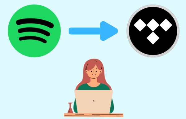 Transfer Spotify Playlists to TIDAL