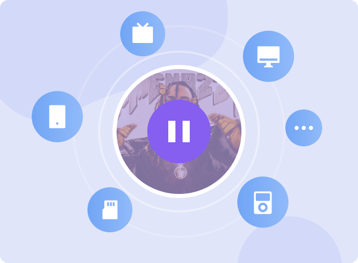 transfer spotify music to any device